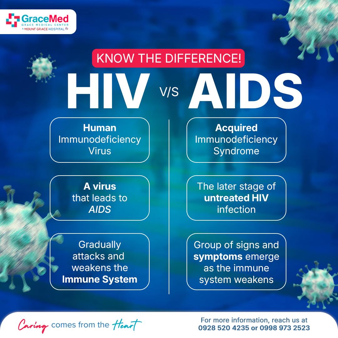 World AIDS Day - Grace Medical Center